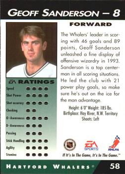1994 EA Sports NHL '94 #58 Geoff Sanderson Back