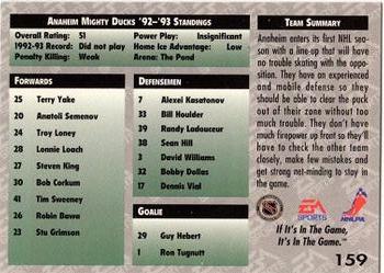 1994 EA Sports NHL '94 #159 Mighty Ducks of Anaheim Back