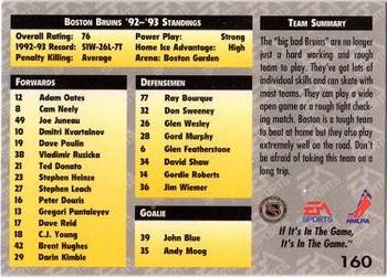 1994 EA Sports NHL '94 #160 Boston Bruins Back