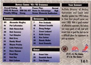 1994 EA Sports NHL '94 #161 Buffalo Sabres Back