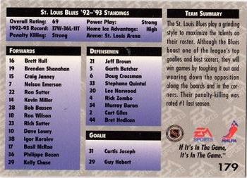 1994 EA Sports NHL '94 #179 St. Louis Blues Back