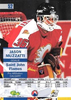 1995 Classic Images #52 Jason Muzzatti Back