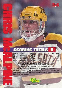 1994-95 Classic #54 Chris McAlpine Back