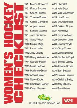 1994-95 Classic - Women of Hockey #W21 Women's Hockey Checklist Back