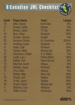 1992 Classic Draft Picks #8 Cory Stillman Back