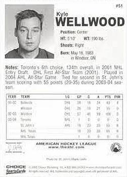 2004-05 Choice AHL Future Stars #51 Kyle Wellwood Back