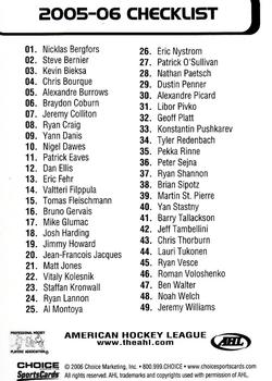 2005-06 Choice AHL Top Prospects #50 Checklist Back