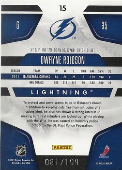 2011-12 Panini Certified - Mirror Red #15 Dwayne Roloson Back