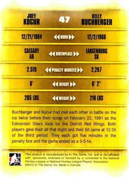2011-12 In The Game Enforcers #47 Joey Kocur / Kelly Buchberger Back