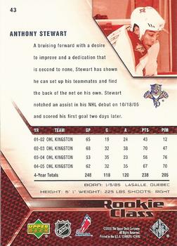 2005-06 Upper Deck Rookie Class Box Set #43 Anthony Stewart Back