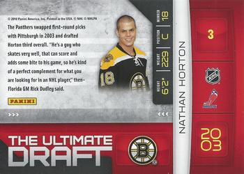 2010-11 Donruss - The Ultimate Draft #3 Nathan Horton Back