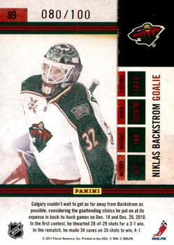 2010-11 Playoff Contenders - Playoff Tickets #89 Niklas Backstrom  Back