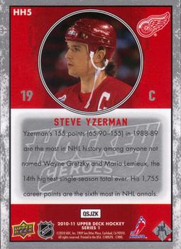 2010-11 Upper Deck - Hockey Heroes: Steve Yzerman #HH5 Steve Yzerman  Back