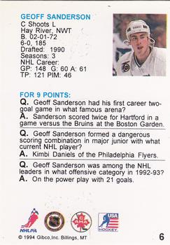 1994 Hockey Wit #6 Geoff Sanderson Back