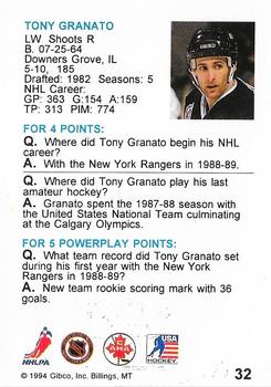 1994 Hockey Wit #32 Tony Granato Back