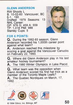 1994 Hockey Wit #50 Glenn Anderson Back