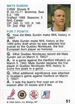 1994 Hockey Wit #51 Mats Sundin Back