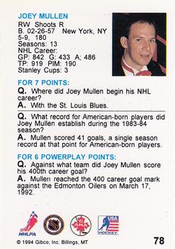 1994 Hockey Wit #78 Joe Mullen Back
