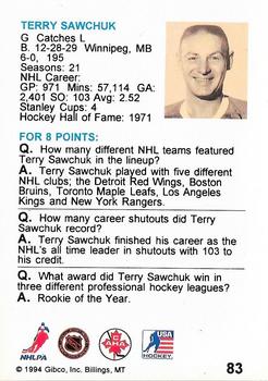 1994 Hockey Wit #83 Terry Sawchuk Back