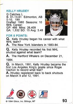1994 Hockey Wit #93 Kelly Hrudey Back