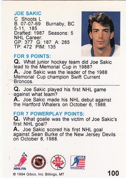 1994 Hockey Wit #100 Joe Sakic Back