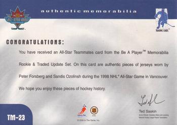 1999-00 Be a Player Memorabilia - Update Teammates Jerseys #TM-23 Peter Forsberg / Sandis Ozolinsh Back