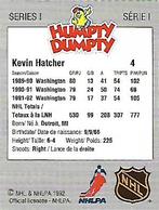 1992-93 Humpty Dumpty I #NNO Kevin Hatcher Back