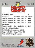 1992-93 Humpty Dumpty I #NNO Kirk McLean Back