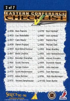 1995-96 Select Certified - Checklists #2 Checklist Back