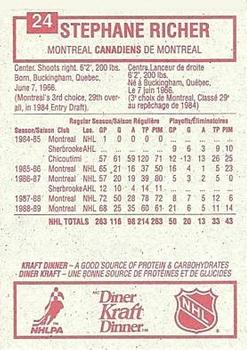 1989-90 Kraft #24 Stephane Richer  Back
