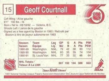 1991-92 Kraft #15 Geoff Courtnall Back