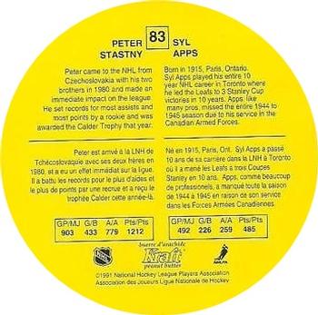 1991-92 Kraft #83 Peter Stastny / Syl Apps Back