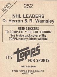 1982-83 Topps Stickers #252 Denis Herron / Rick Wamsley Back