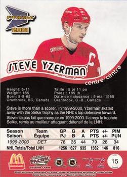 2000-01 Pacific Prism McDonald's #15 Steve Yzerman Back
