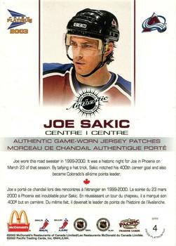 Joe Sakic Gallery  Trading Card Database
