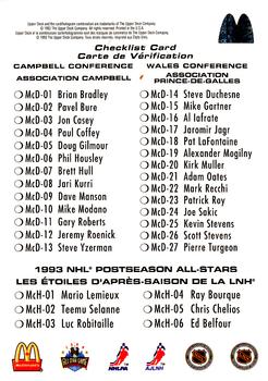 1993-94 Upper Deck McDonald's NHL All-Stars #NNO Checklist Back