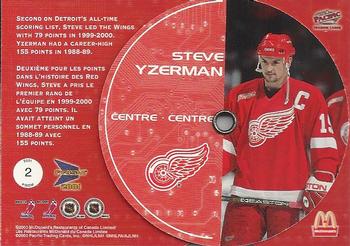 2000-01 Pacific Prism McDonald's - Dial-A-Stats #2 Steve Yzerman  Back