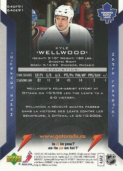 2006-07 Gatorade #64 Kyle Wellwood Back