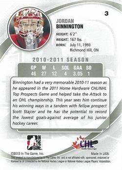2011-12 In The Game Between The Pipes #3 Jordan Binnington Back