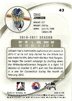 2011-12 In The Game Between The Pipes #43 Chad Johnson Back