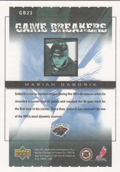 2005-06 Upper Deck Victory - Game Breakers #GB23 Marian Gaborik Back
