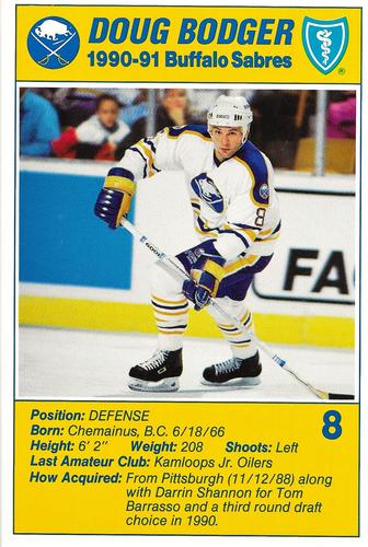 1990-91 Blue Shield Buffalo Sabres Postcards #3 Doug Bodger Front