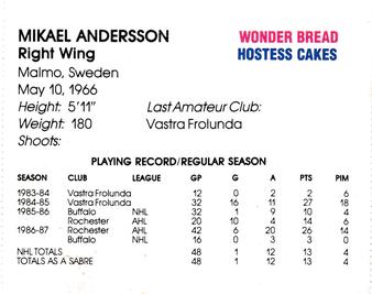 1987-88 Wonder Bread/Hostess Buffalo Sabres #NNO Mikael Andersson Back
