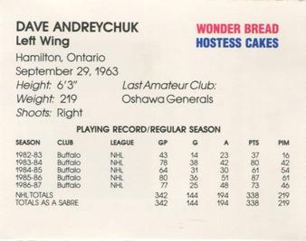 1987-88 Wonder Bread/Hostess Buffalo Sabres #NNO Dave Andreychuk Back