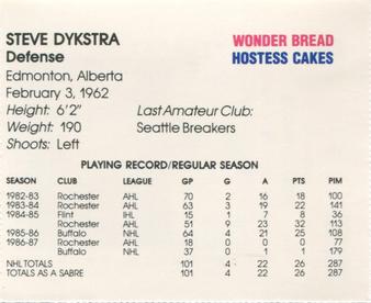 1987-88 Wonder Bread/Hostess Buffalo Sabres #NNO Steve Dykstra Back
