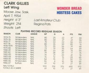 1987-88 Wonder Bread/Hostess Buffalo Sabres #NNO Clark Gillies Back