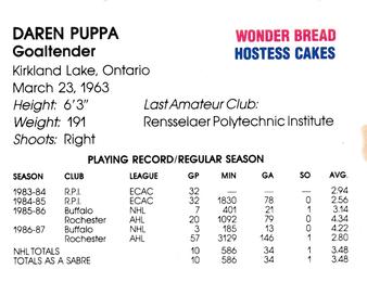 1987-88 Wonder Bread/Hostess Buffalo Sabres #NNO Daren Puppa Back