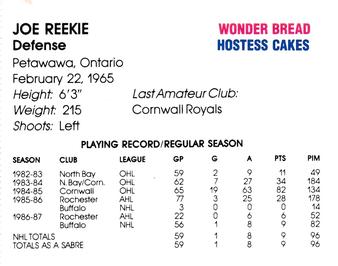 1987-88 Wonder Bread/Hostess Buffalo Sabres #NNO Joe Reekie Back