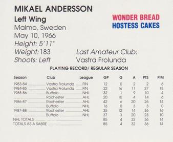1988-89 Wonder Bread/Hostess Buffalo Sabres #NNO Mikael Andersson Back