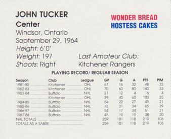 1988-89 Wonder Bread/Hostess Buffalo Sabres #NNO John Tucker Back